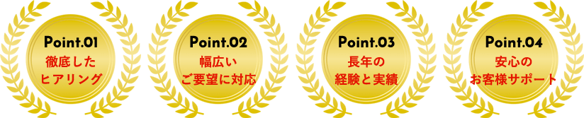point